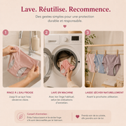 Pack de 3 Culottes menstruelles