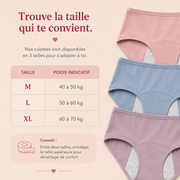 Pack de 3 Culottes menstruelles